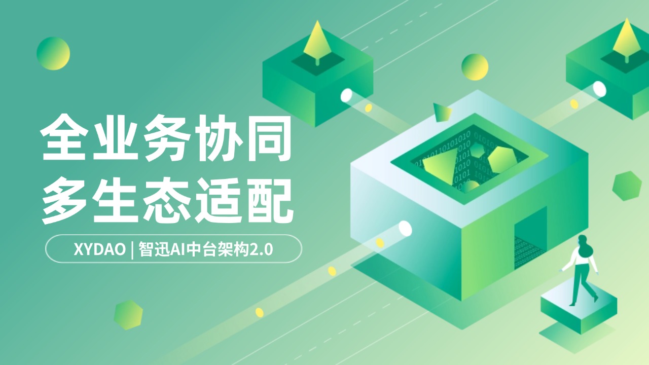 智迅中臺架構 2.0